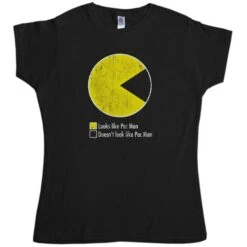 Pac Man Pie Chart Womens Fitted T-Shirt